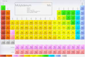 Windows 用周期表アプリ