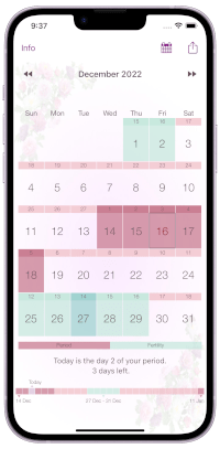 My Period for iPhone