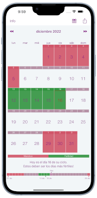 Mes règles pour iPhone