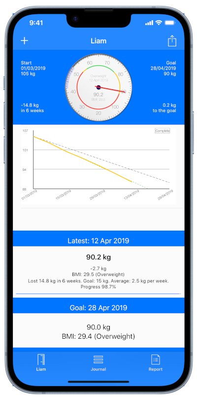 Monitor de peso en iPhone