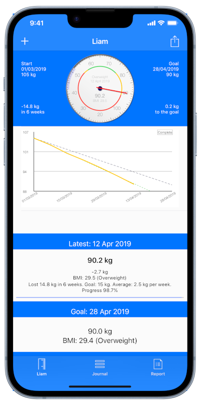 Gewichtstracker auf dem iPhone